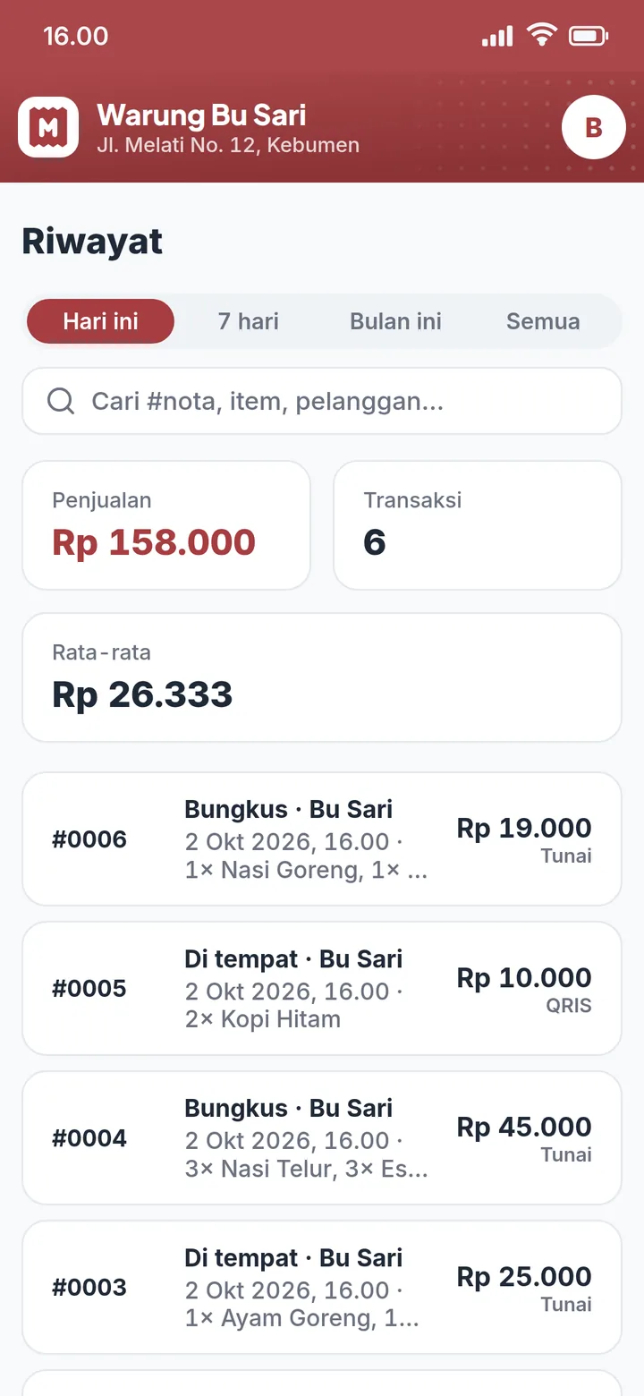 Layar Riwayat dengan ringkasan penjualan hari ini